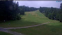 Slalomka