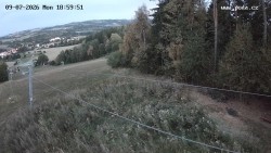 Wyjście wyciąg A