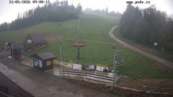 Sjezdovka