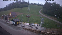 Sjezdovka