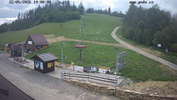 Sjezdovka