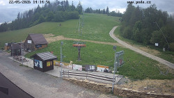 Sjezdovka