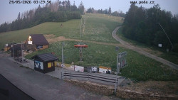 Sjezdovka