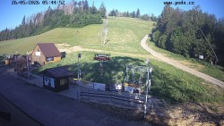 Sjezdovka
