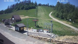 Sjezdovka