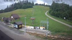 Sjezdovka