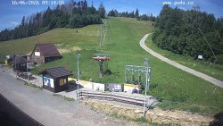Sjezdovka