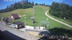 Sjezdovka