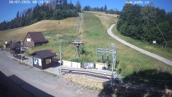 Sjezdovka