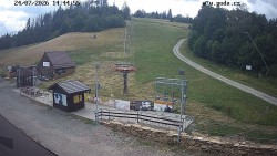 Sjezdovka