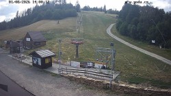 Ski slope