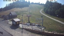 Sjezdovka