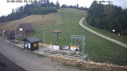 Sjezdovka