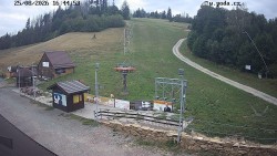 Sjezdovka
