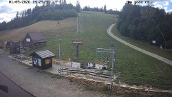 Sjezdovka