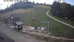 Sjezdovka