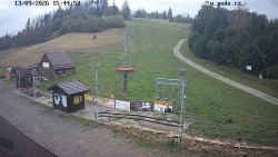 Sjezdovka