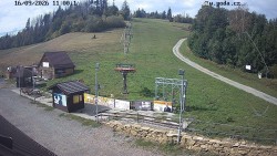 Skipiste