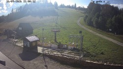Skipiste