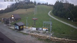 Ski slope