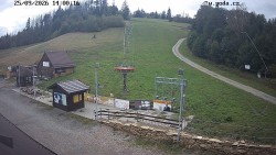 Sjezdovka