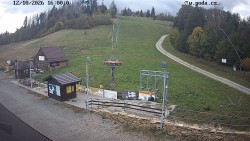 Sjezdovka