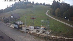 Sjezdovka