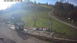 Sjezdovka