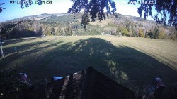 Skipiste, Ostpanorama