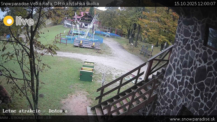 Snowparadise Veľká Rača - Dětská lyžařská školka - 15.10.2025 v 12:00 Snowparadise Veľká Rača - Dětská lyžařská školka - 15.10.2025 v 12:00