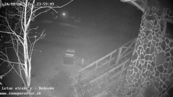 Snímek    25.10.2025 v 00:00
