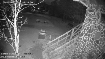 Snímek    25.10.2025 v 18:15