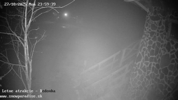 Snímek    28.10.2025 v 00:00