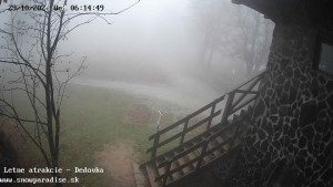 Snowparadise Veľká Rača - Dětská lyžařská školka - 29.10.2025 v 06:15 Snowparadise Veľká Rača - Dětská lyžařská školka - 29.10.2025 v 06:15