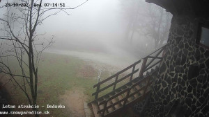 Snowparadise Veľká Rača - Dětská lyžařská školka - 29.10.2025 v 07:15 Snowparadise Veľká Rača - Dětská lyžařská školka - 29.10.2025 v 07:15