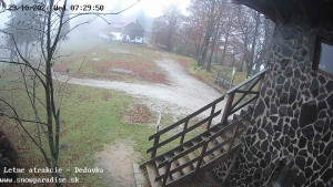 Snowparadise Veľká Rača - Dětská lyžařská školka - 29.10.2025 v 07:30 Snowparadise Veľká Rača - Dětská lyžařská školka - 29.10.2025 v 07:30