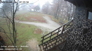 Snowparadise Veľká Rača - Dětská lyžařská školka - 29.10.2025 v 08:00 Snowparadise Veľká Rača - Dětská lyžařská školka - 29.10.2025 v 08:00