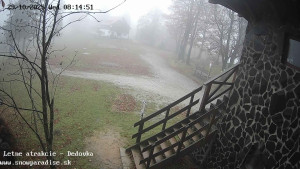 Snowparadise Veľká Rača - Dětská lyžařská školka - 29.10.2025 v 08:15 Snowparadise Veľká Rača - Dětská lyžařská školka - 29.10.2025 v 08:15