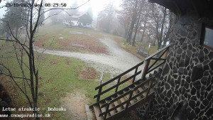 Snowparadise Veľká Rača - Dětská lyžařská školka - 29.10.2025 v 08:30 Snowparadise Veľká Rača - Dětská lyžařská školka - 29.10.2025 v 08:30