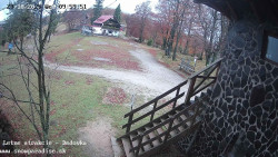 Dětská lyžařská školka