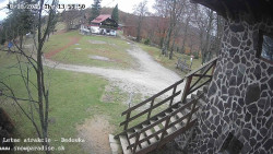 Dětská lyžařská školka