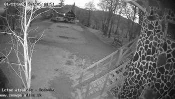 Snímek    1.11.2025 v 05:45