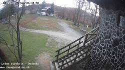 Dětská lyžařská školka