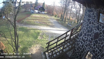 Snímek    1.11.2025 v 08:00