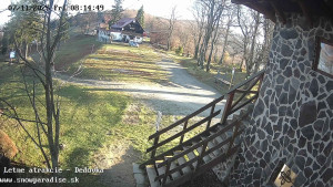 Snowparadise Veľká Rača - Dětská lyžařská školka - 7.11.2025 v 08:15 Snowparadise Veľká Rača - Dětská lyžařská školka - 7.11.2025 v 08:15