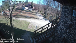 Snowparadise Veľká Rača - Dětská lyžařská školka - 7.11.2025 v 10:45 Snowparadise Veľká Rača - Dětská lyžařská školka - 7.11.2025 v 10:45