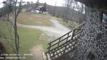 Snímek 8.11.2025 v 07:45