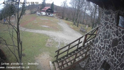 Dětská lyžařská školka