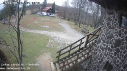 Dětská lyžařská školka