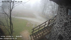 Dětská lyžařská školka